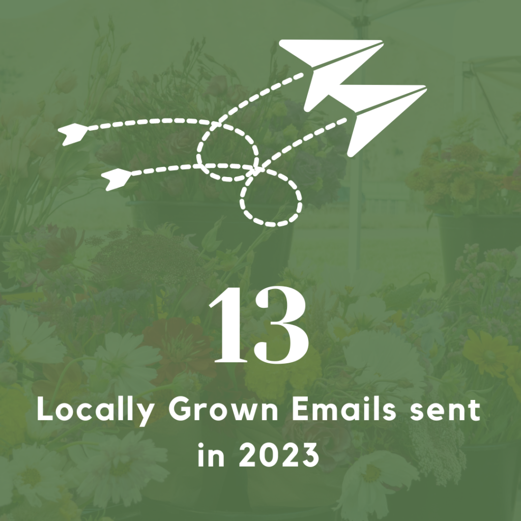13 Locally Grown Newsletters sent in 2023